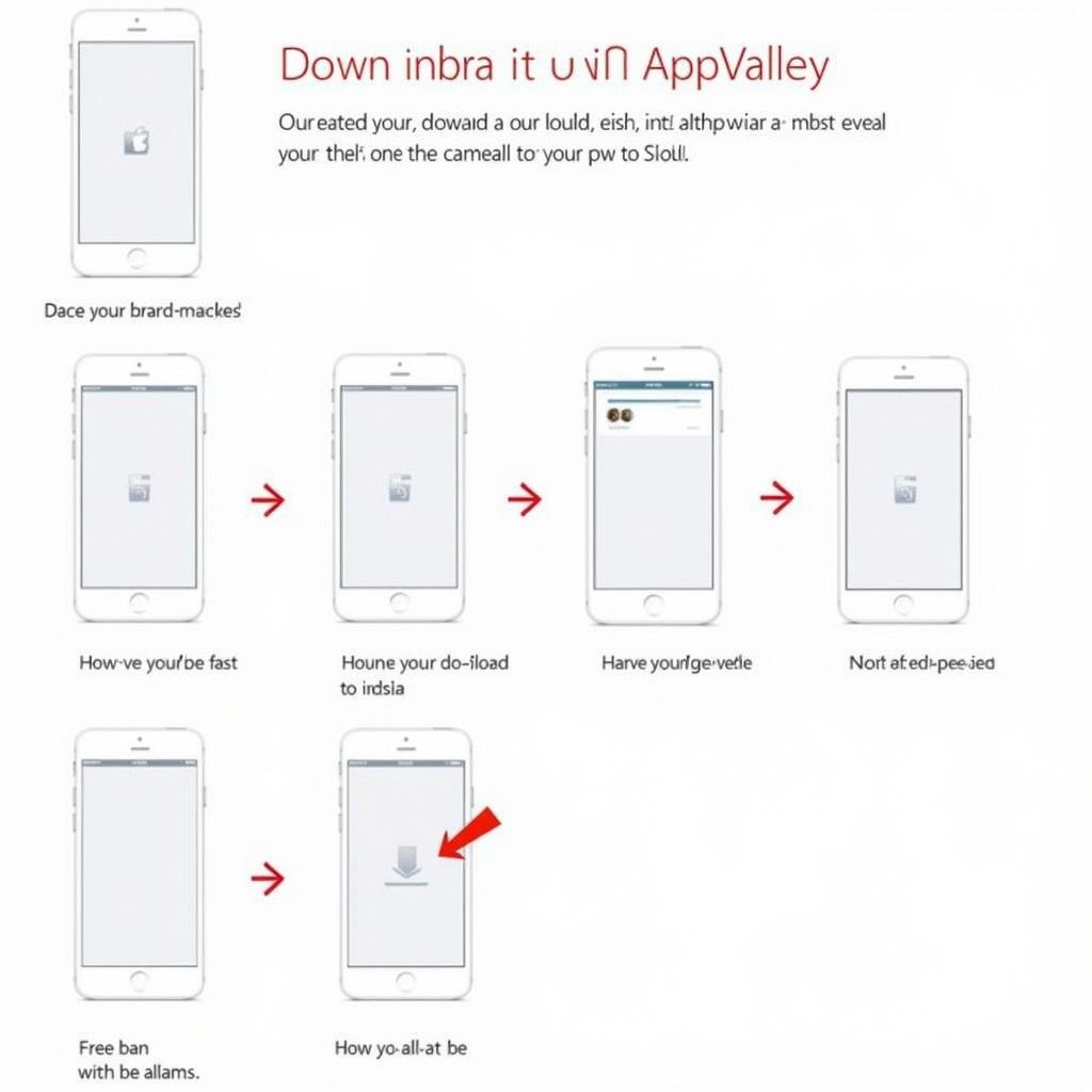 AppValley Installation Process on iOS Devices