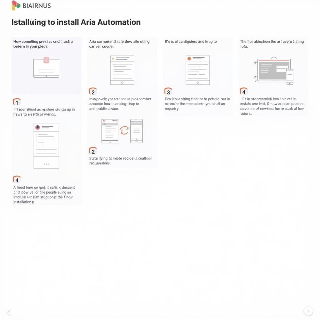 Aria Automation Installation Guide