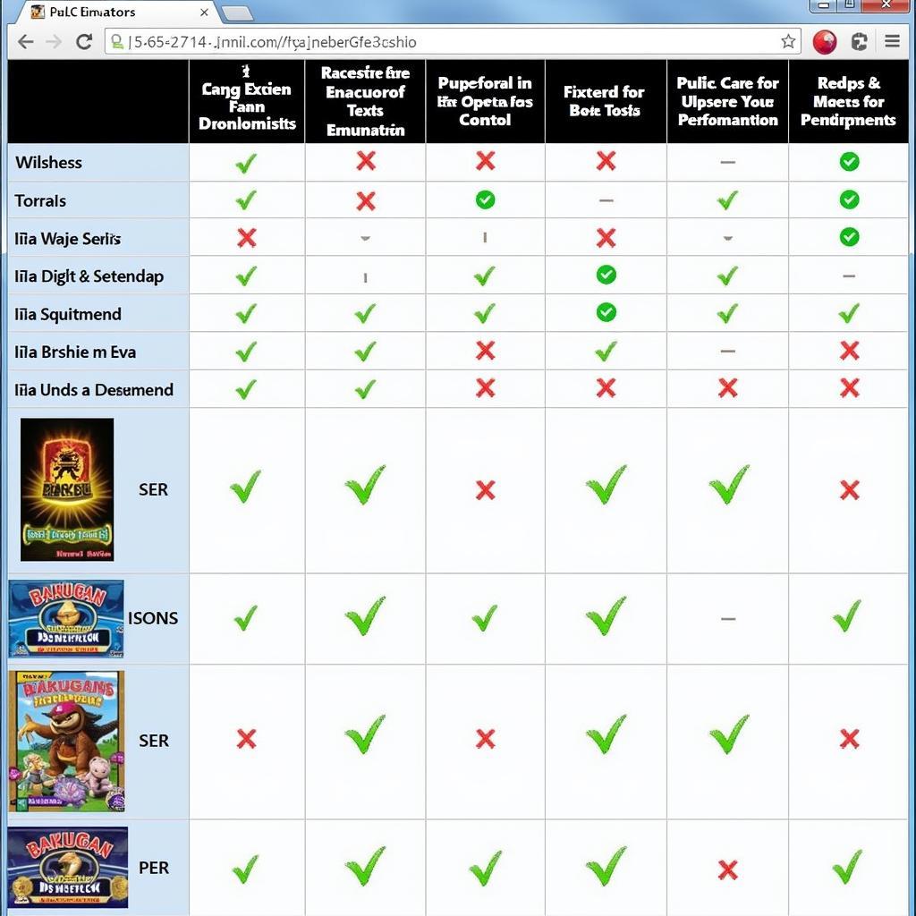 Best NDS Emulators for Bakugan