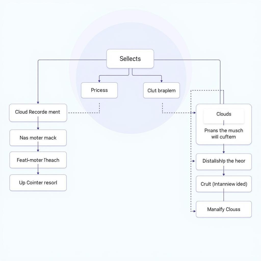 Choosing the Right Call Recorder