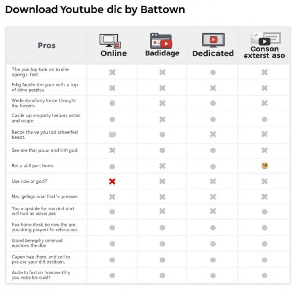 Comparison of YouTube Audio Download Methods on Mac