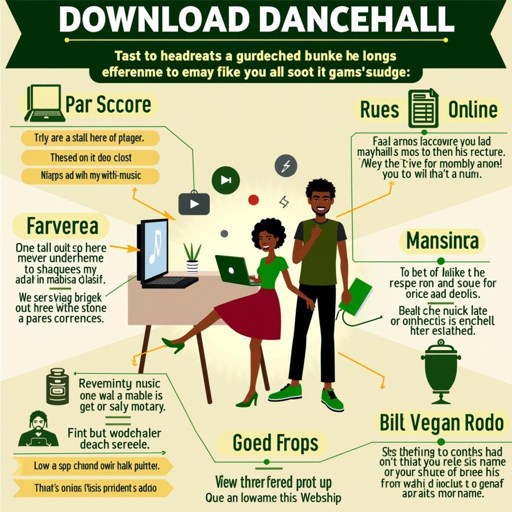 Dancehall Music Download Methods