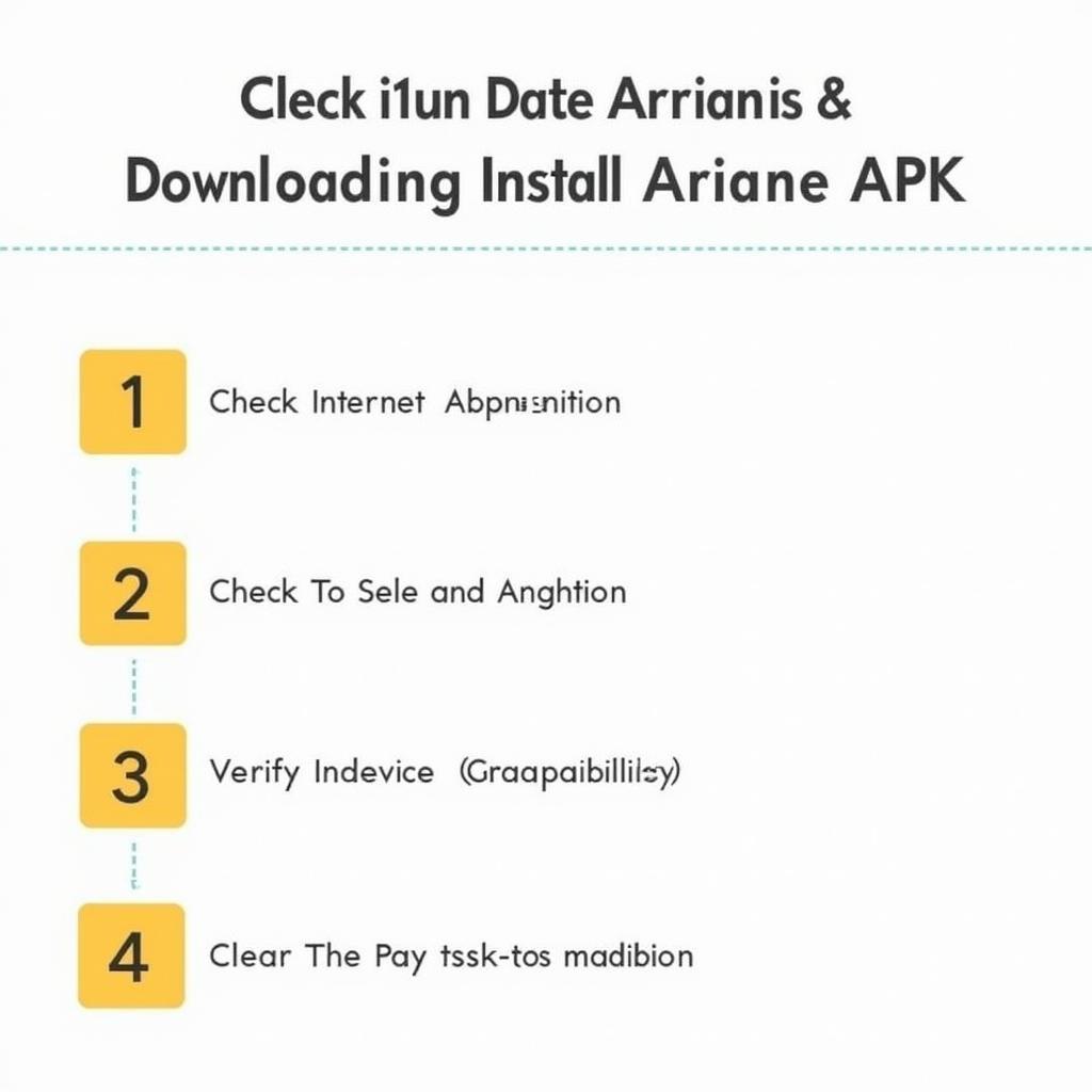 Date Ariane APK Download Troubleshooting Tips