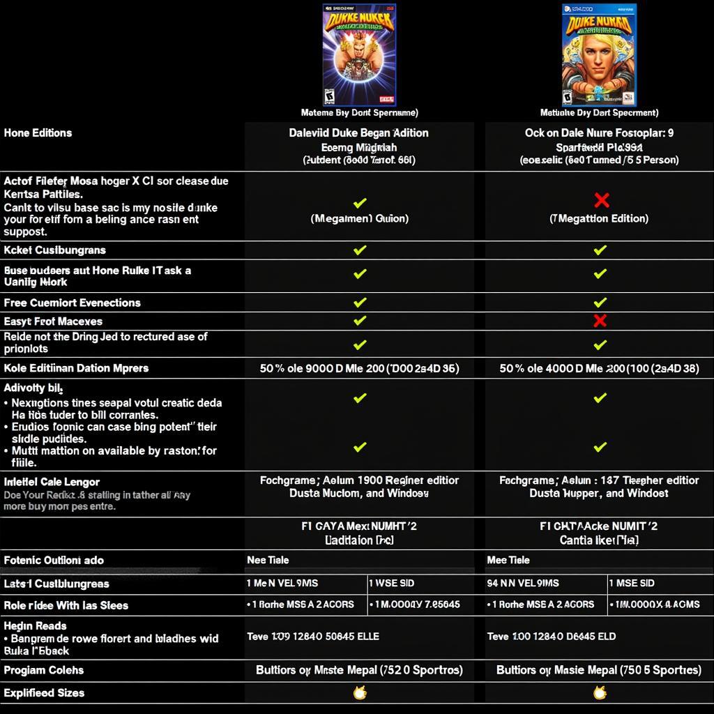 Duke Nukem 3D Download Options on Windows