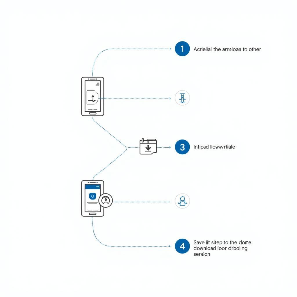 Erome Video Download Process