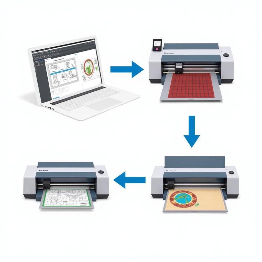 Flexi Starter Software Vinyl Cutting Process