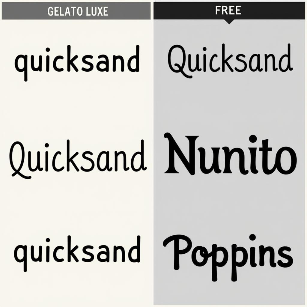 Free alternatives to Gelato Luxe font