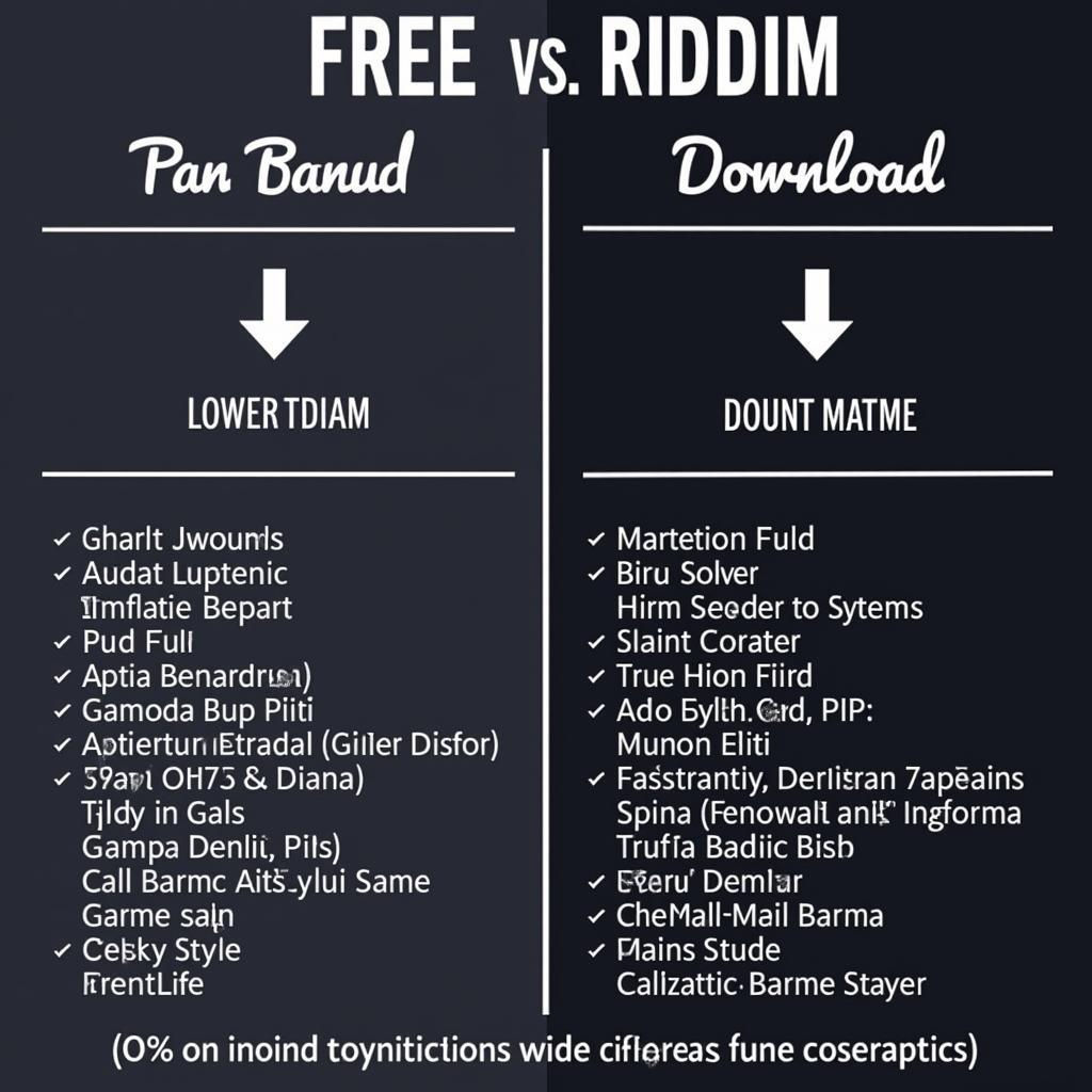 Free vs. Paid Riddim Downloads: Comparing Audio Quality and Selection