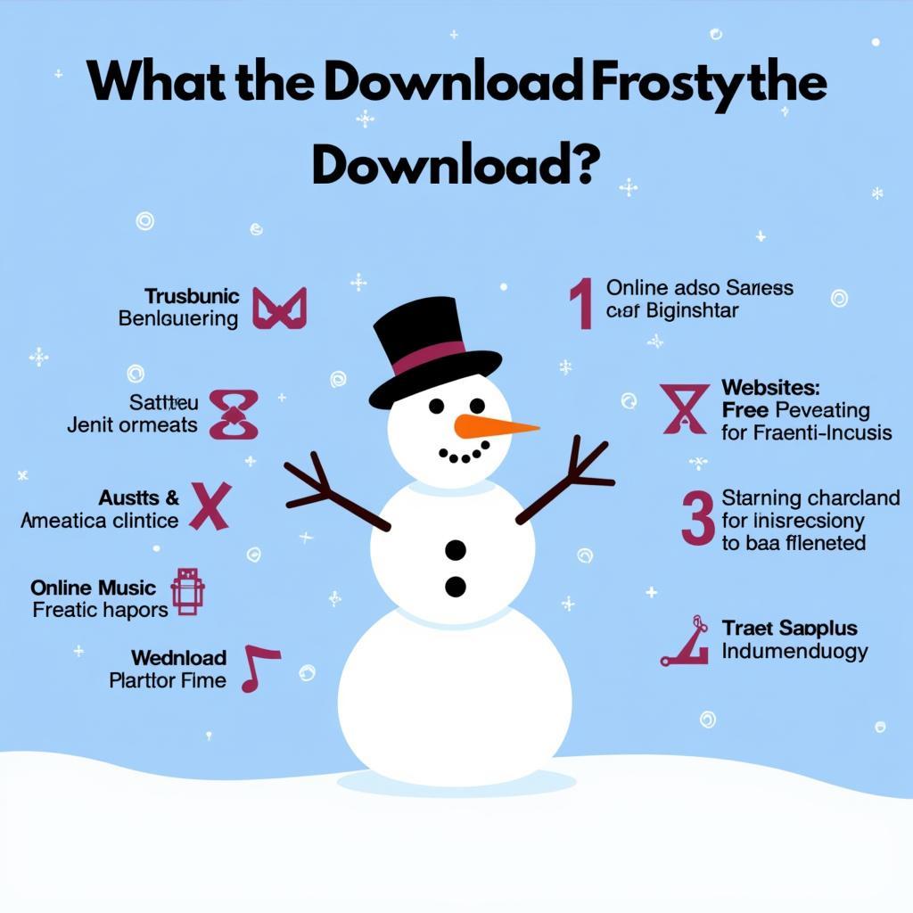 Frosty the Snowman Music Download Options