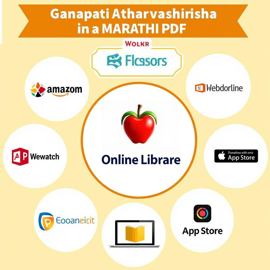 Ganpati Atharvashirsha Marathi PDF Download Options