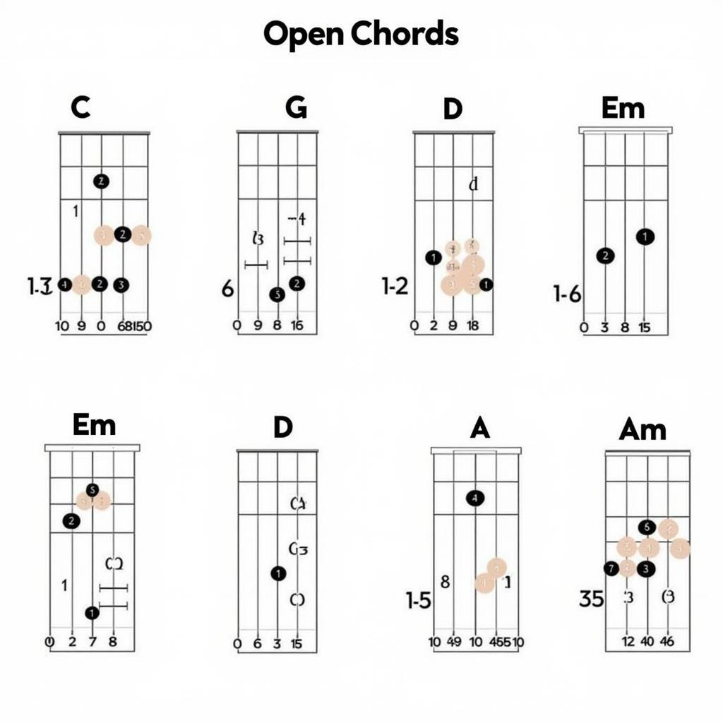 Beginner Guitar Chords Chart PDF Free Download