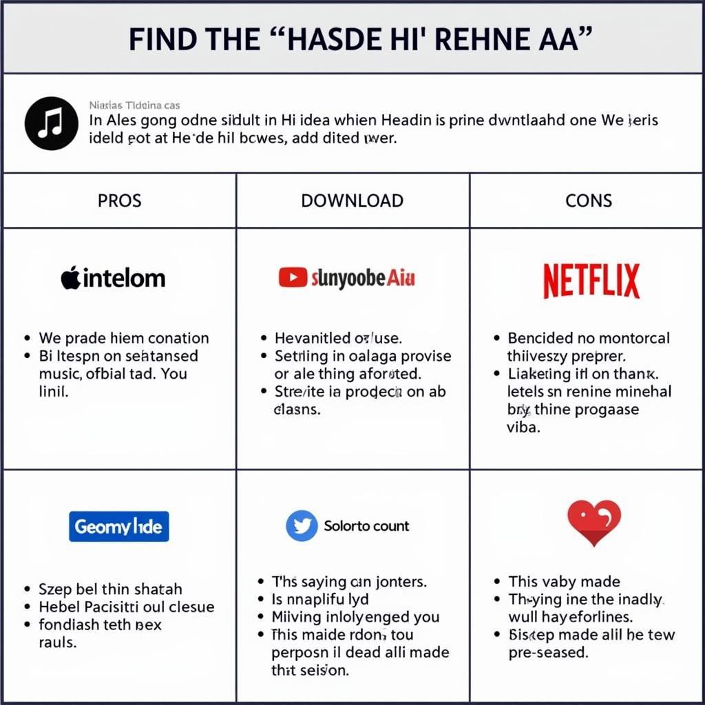 Hasde Hi Rehne Aa Download Options