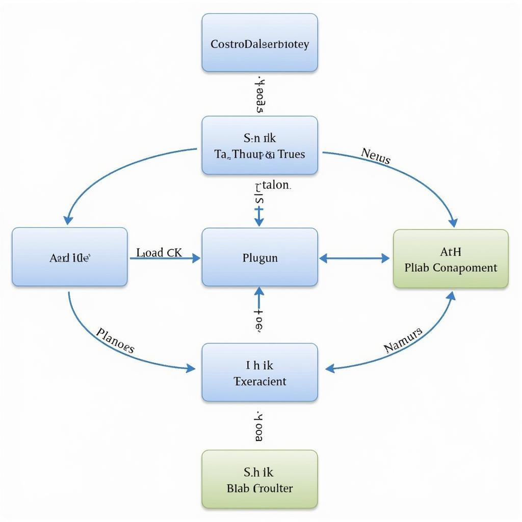 IDA Pro APK Analysis Workflow