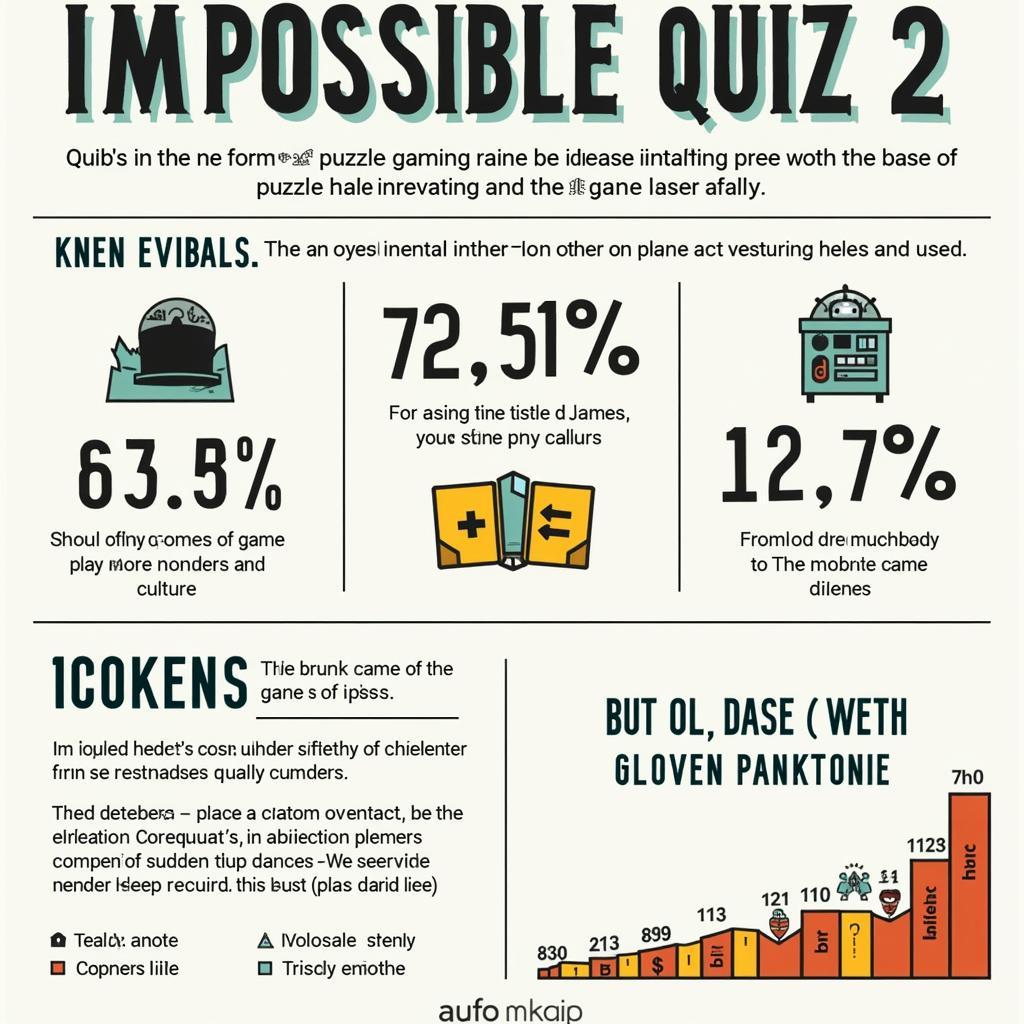 Impossible Quiz 2 Legacy and Impact