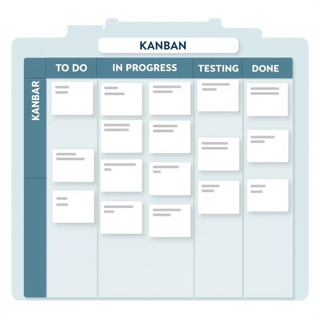 Kanban Board for .NET Project Management