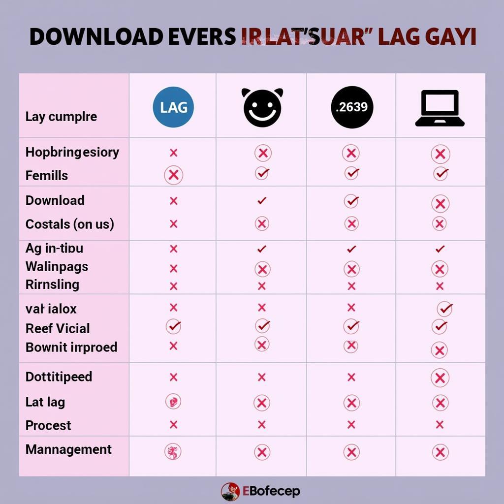 Lat Lag Gayi Song Download Options