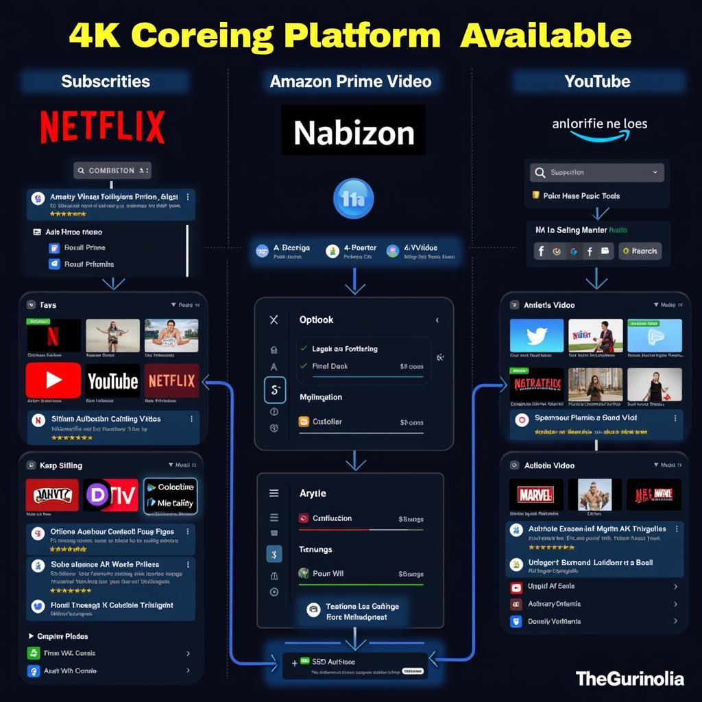 Legal 4K Streaming Options