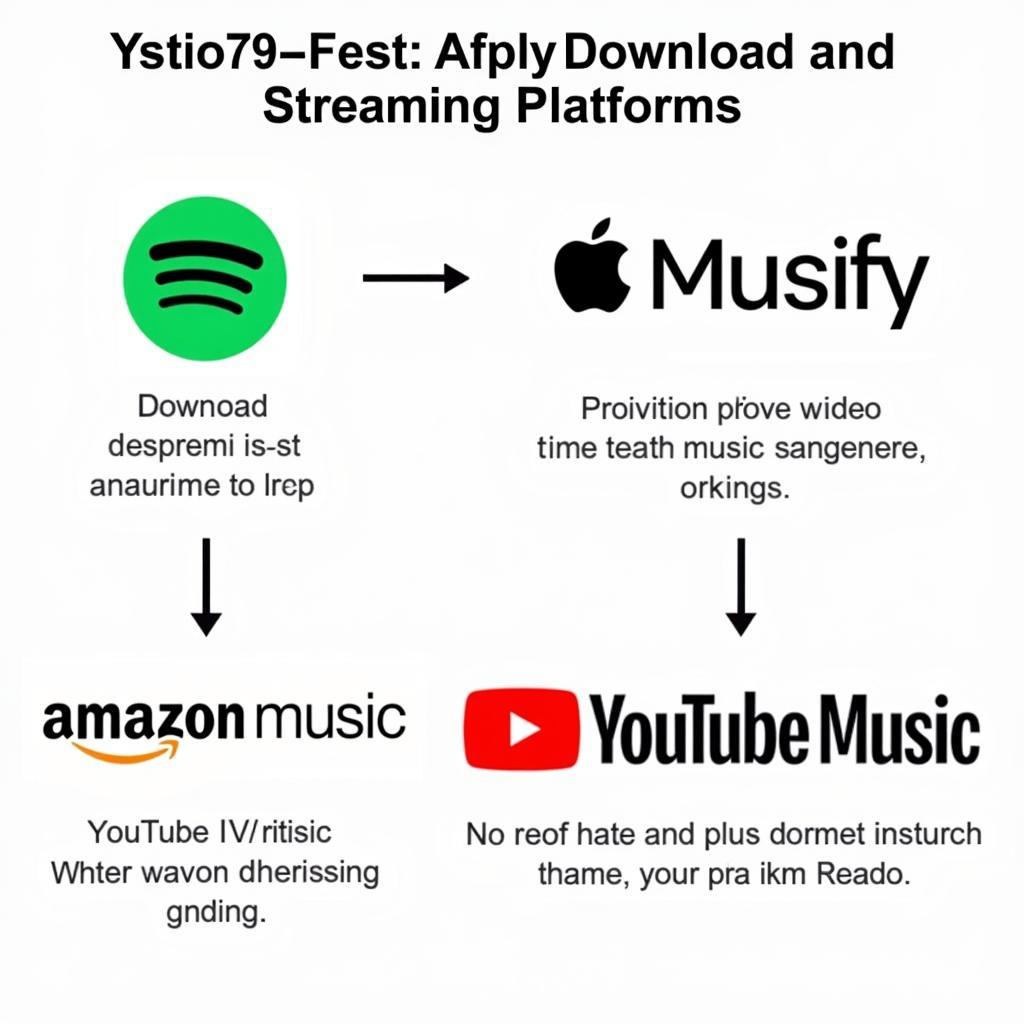 Legal Music Download Platforms