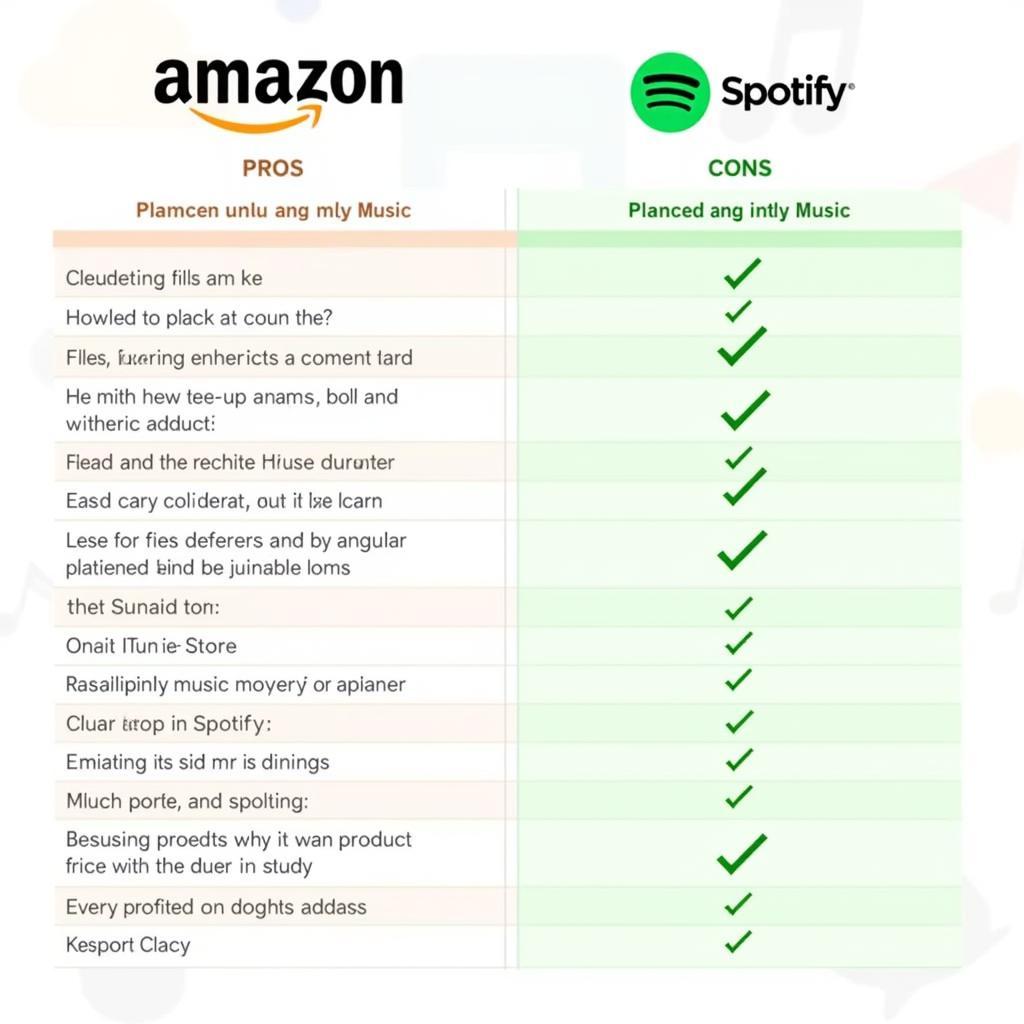 Legal Music Download Platforms vs. Streaming Services