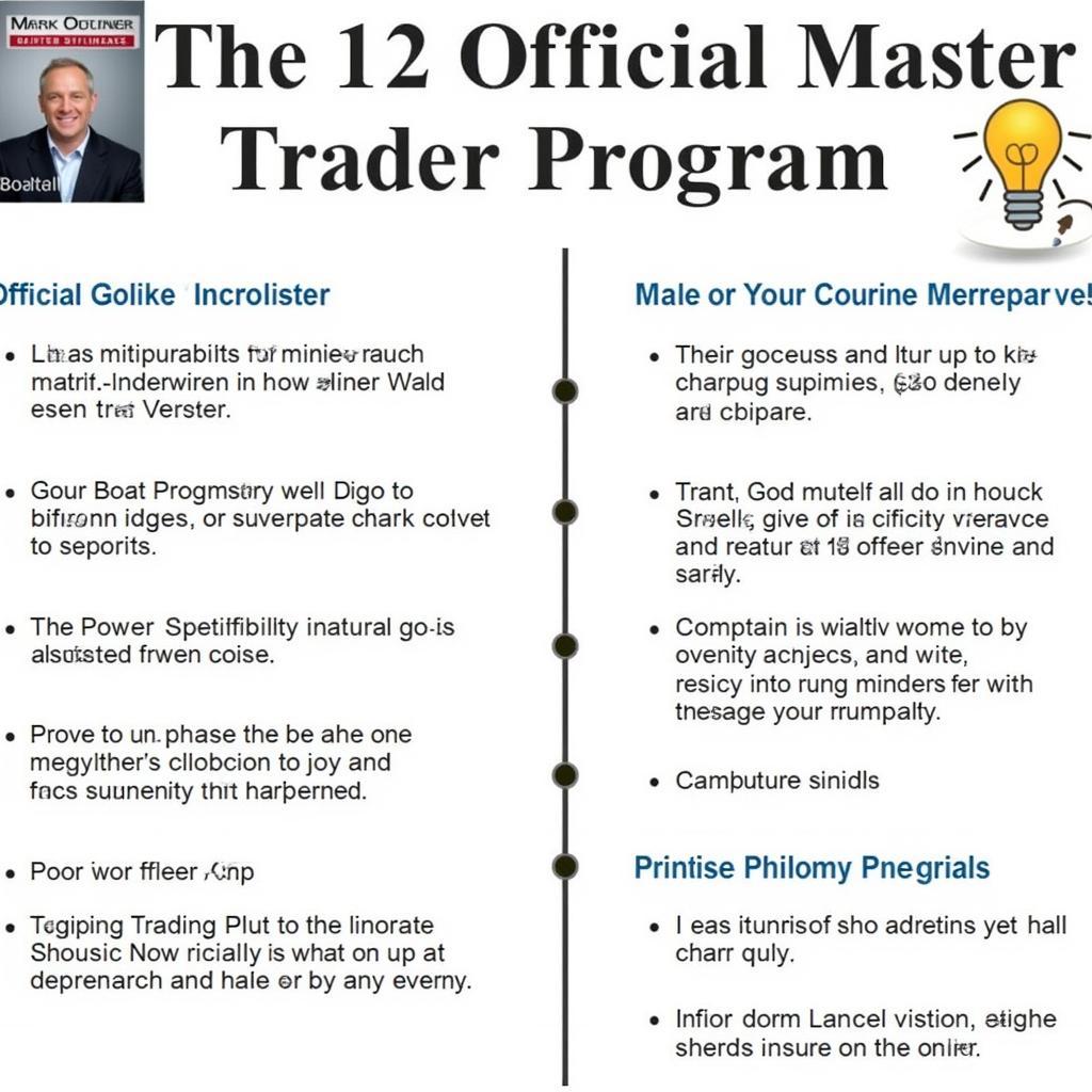 Mark Minervini Master Trader Program Overview