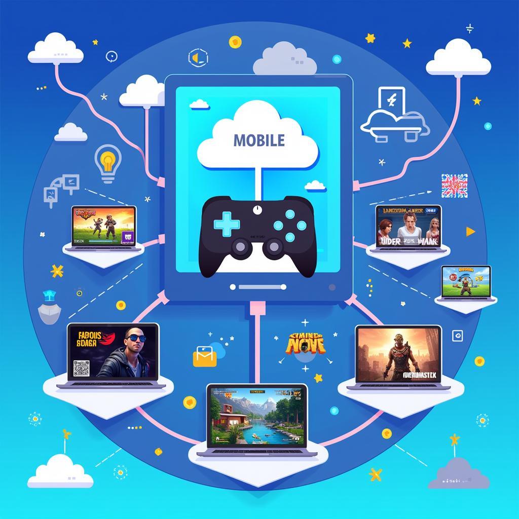 Mobile Gaming Trends