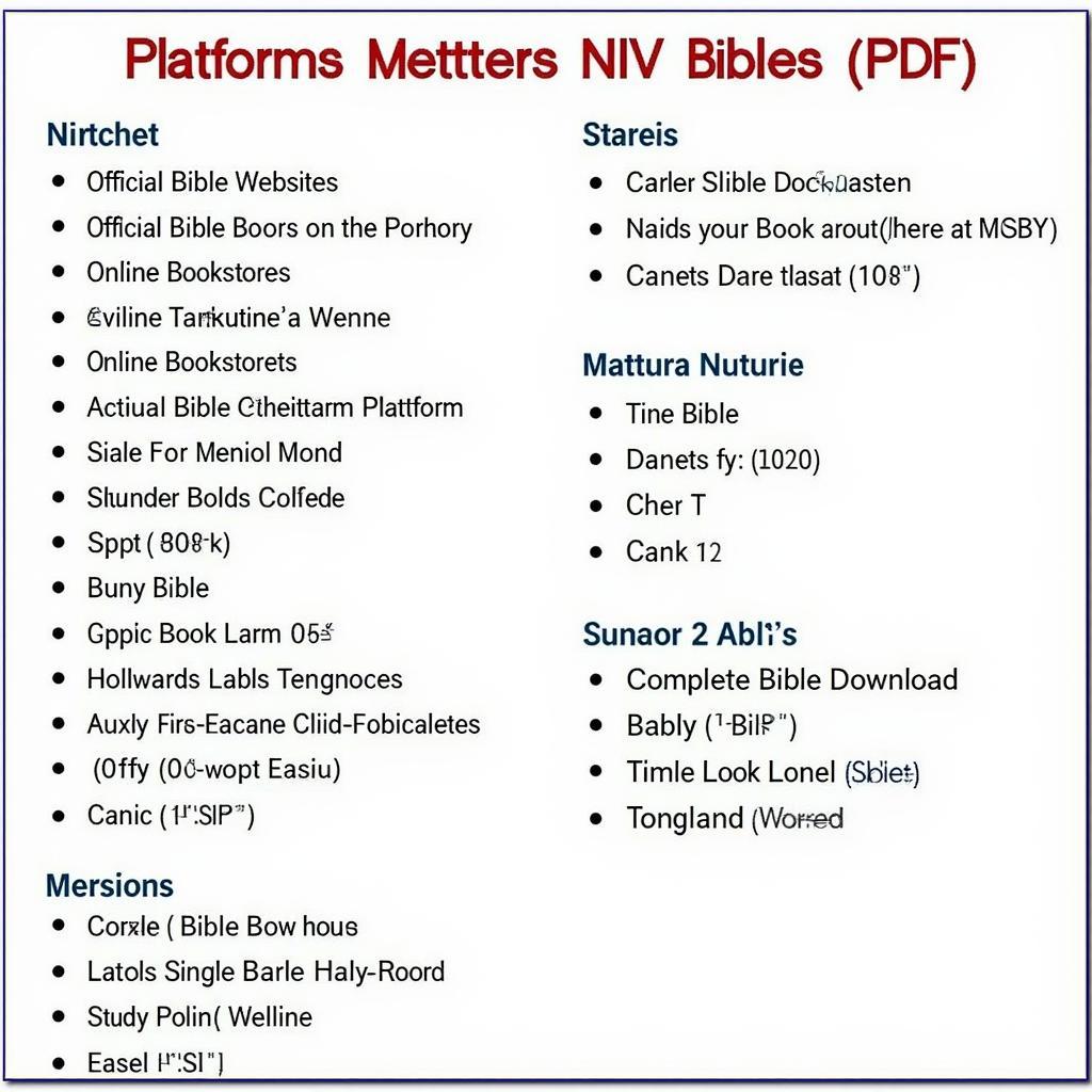 NIV Bible PDF Download Options