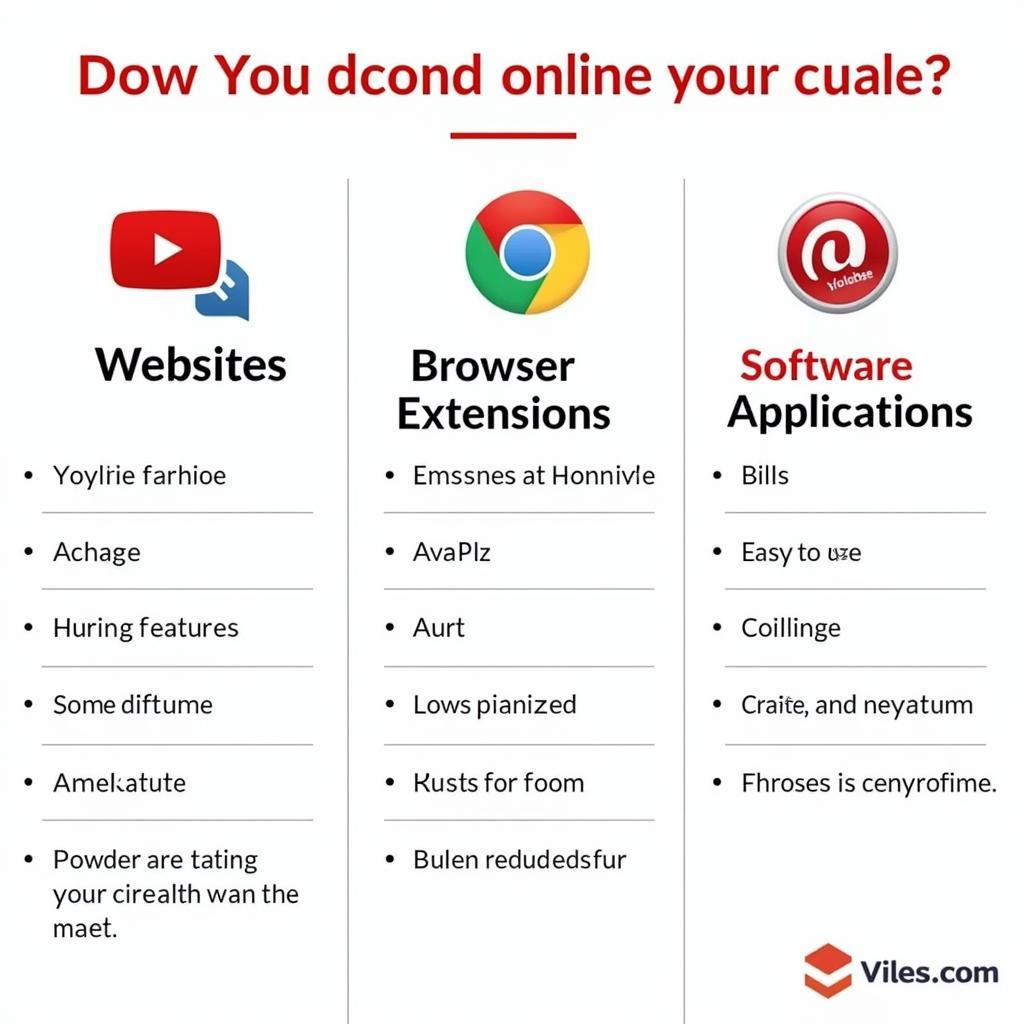 Online YT Download Methods Comparison