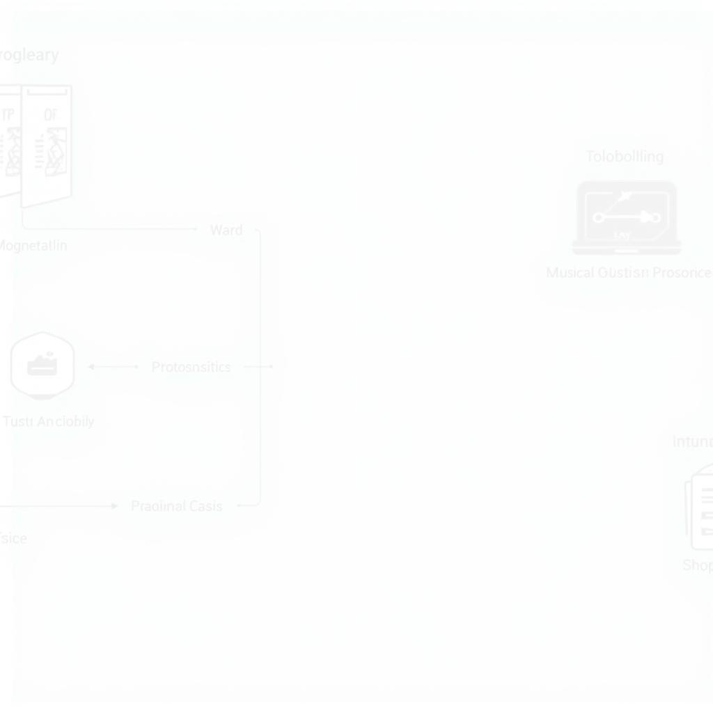 Optimized Workflow Diagram with PaperStream Capture and fi-7160