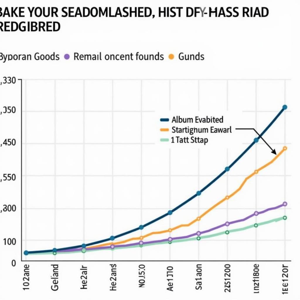 The Popularity of Smashing Keyboard Sounds