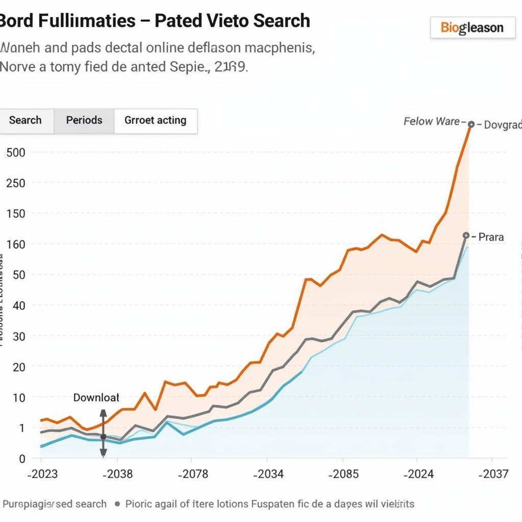 Analyzing Search Trends for "Porn Download Pic"