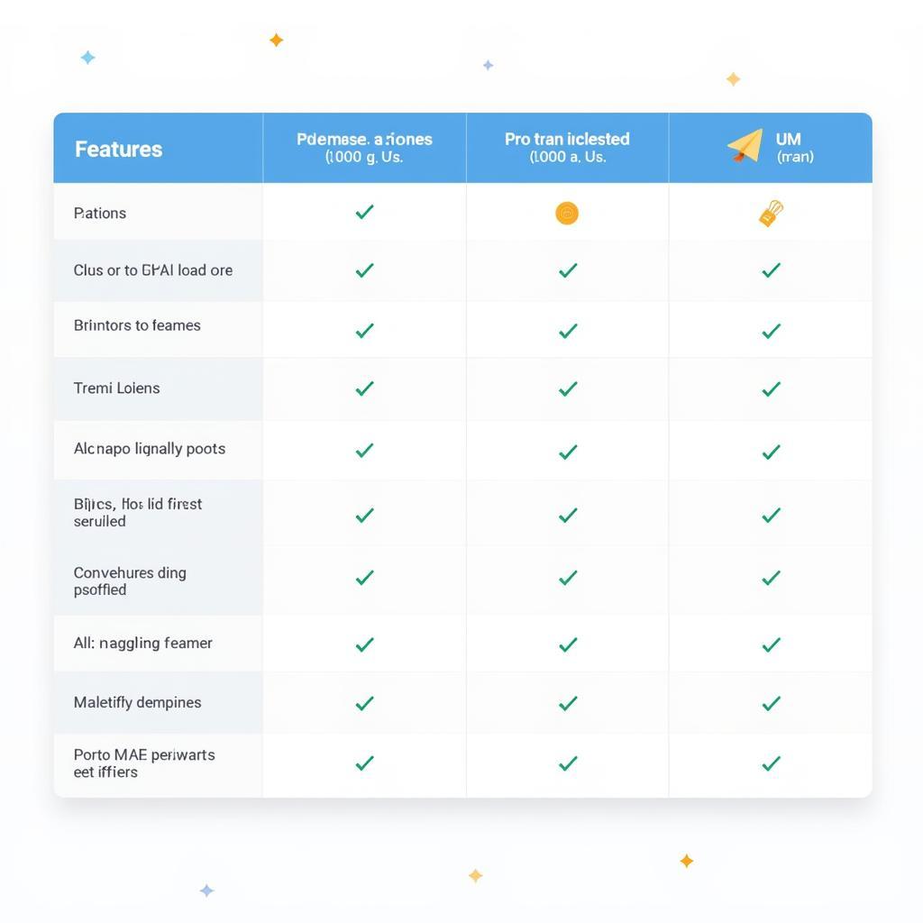 ProTransport App Comparison