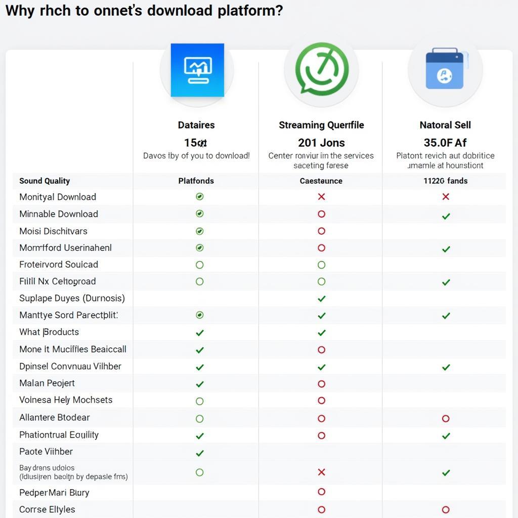 Safe and Legal Music Download Platforms