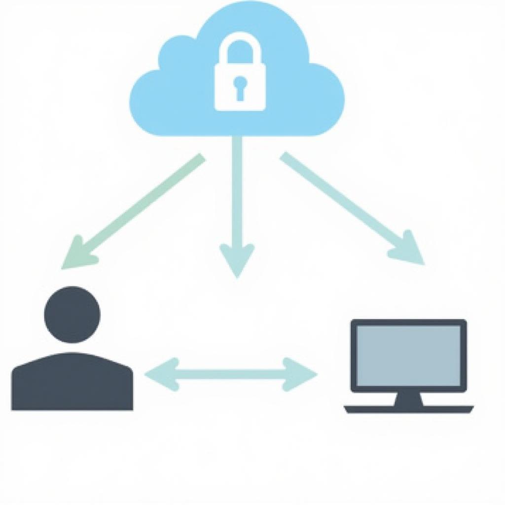 Secomea Link Manager Secure Remote Access