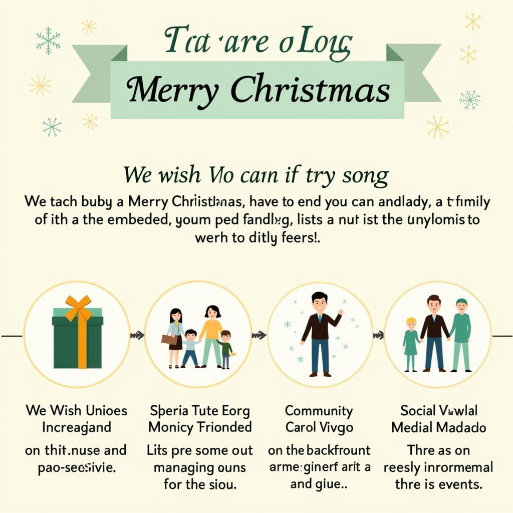 Sharing the Joy of "We Wish You a Merry Christmas"