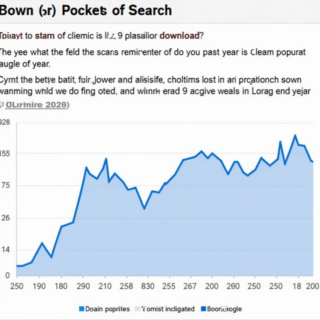 SteamUnlocked Download Popularity Graph