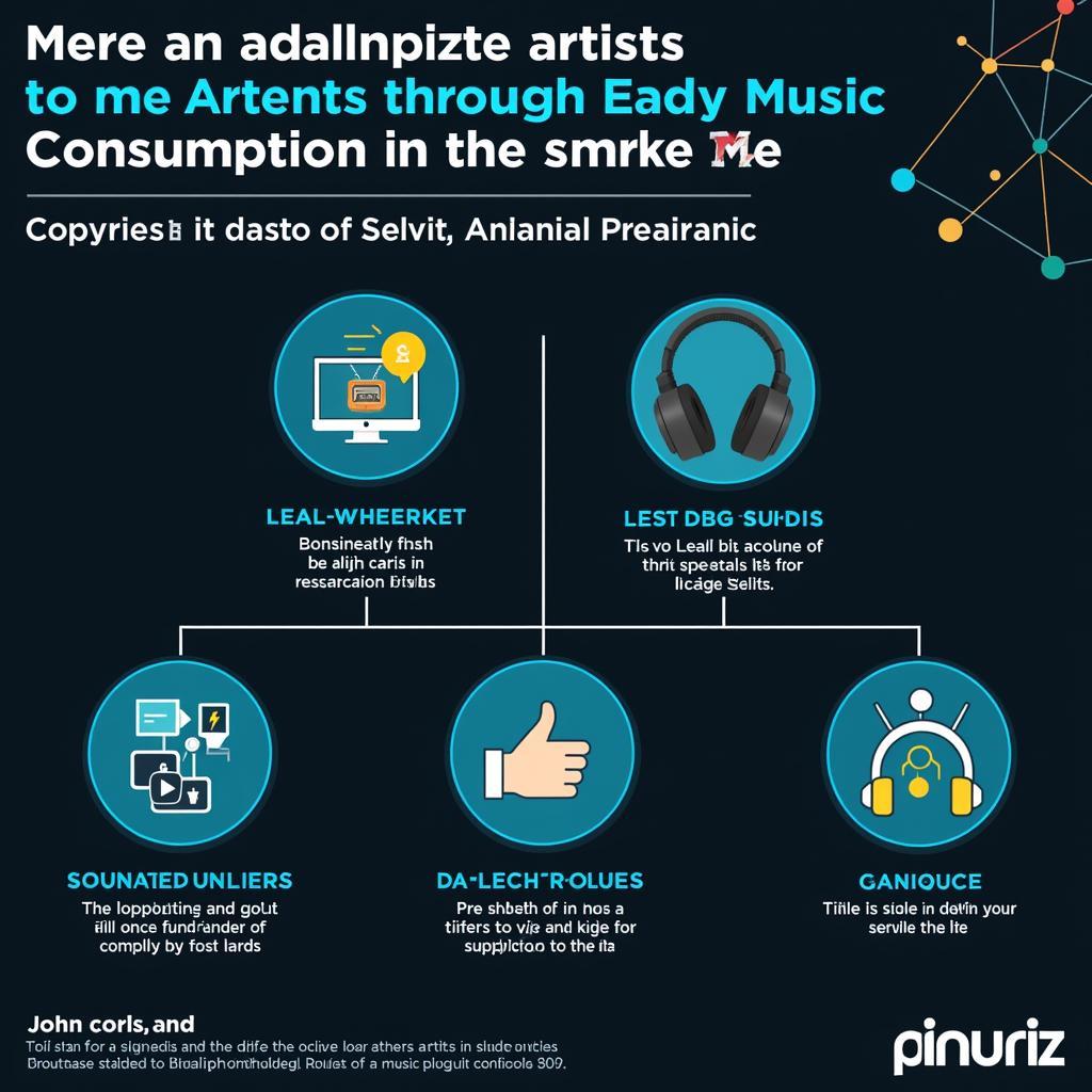 Supporting Artists and Copyright in the Digital Music Era