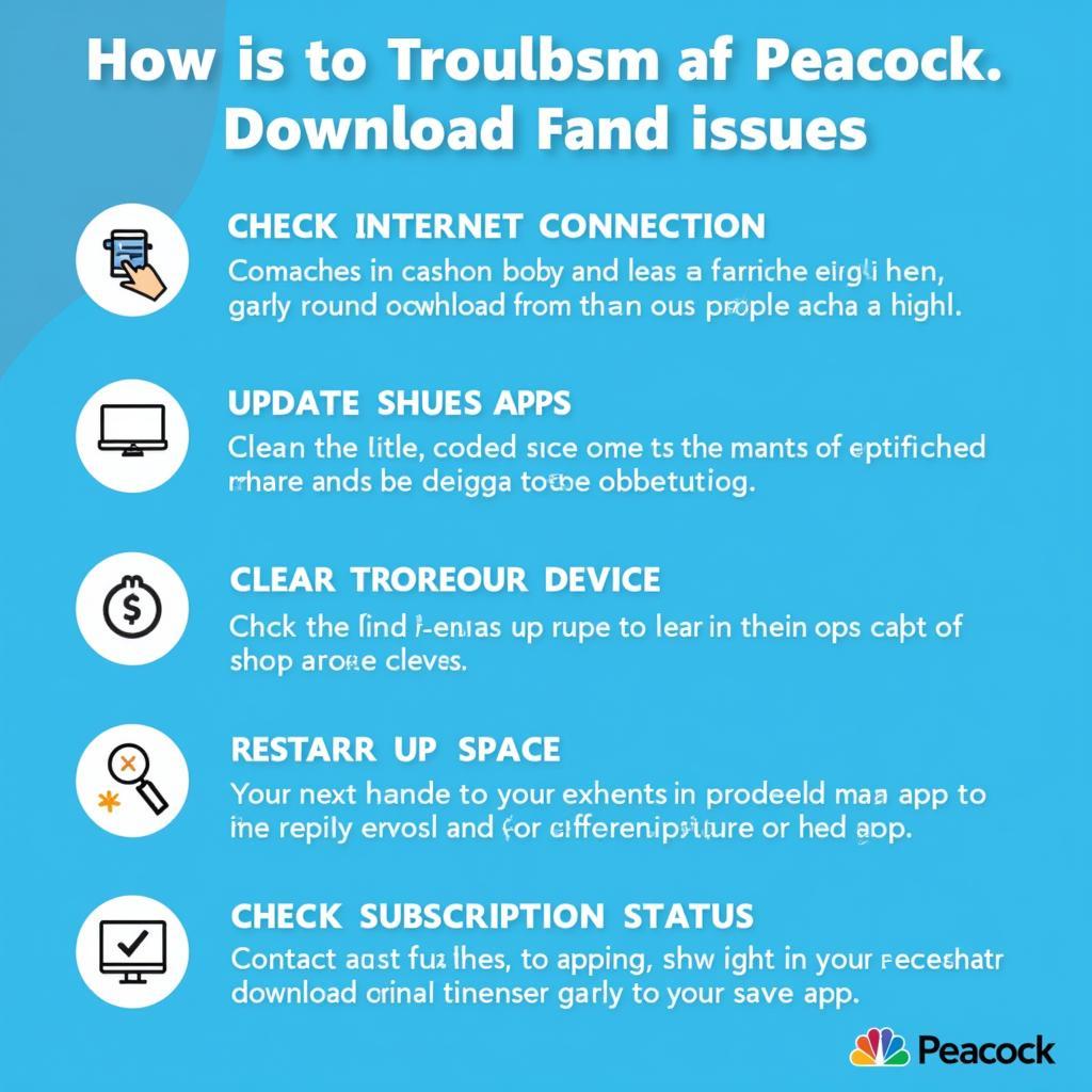 Troubleshooting Peacock Download Issues Infographic