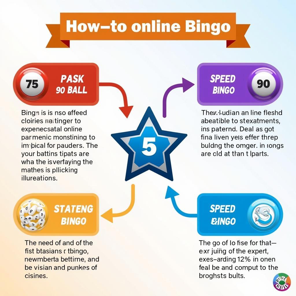 Explore Different Types of Online Bingo Games