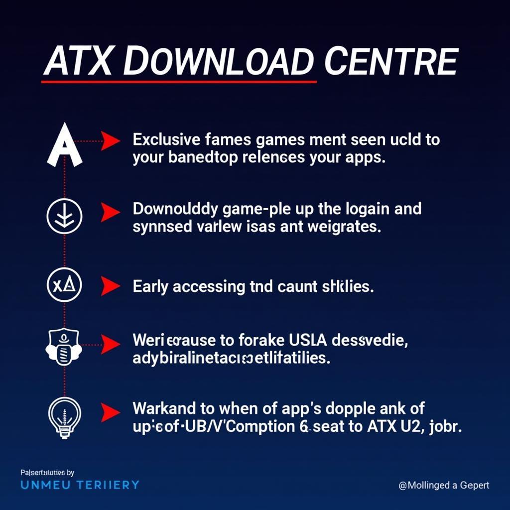 Benefits of Using the ATX Download Center