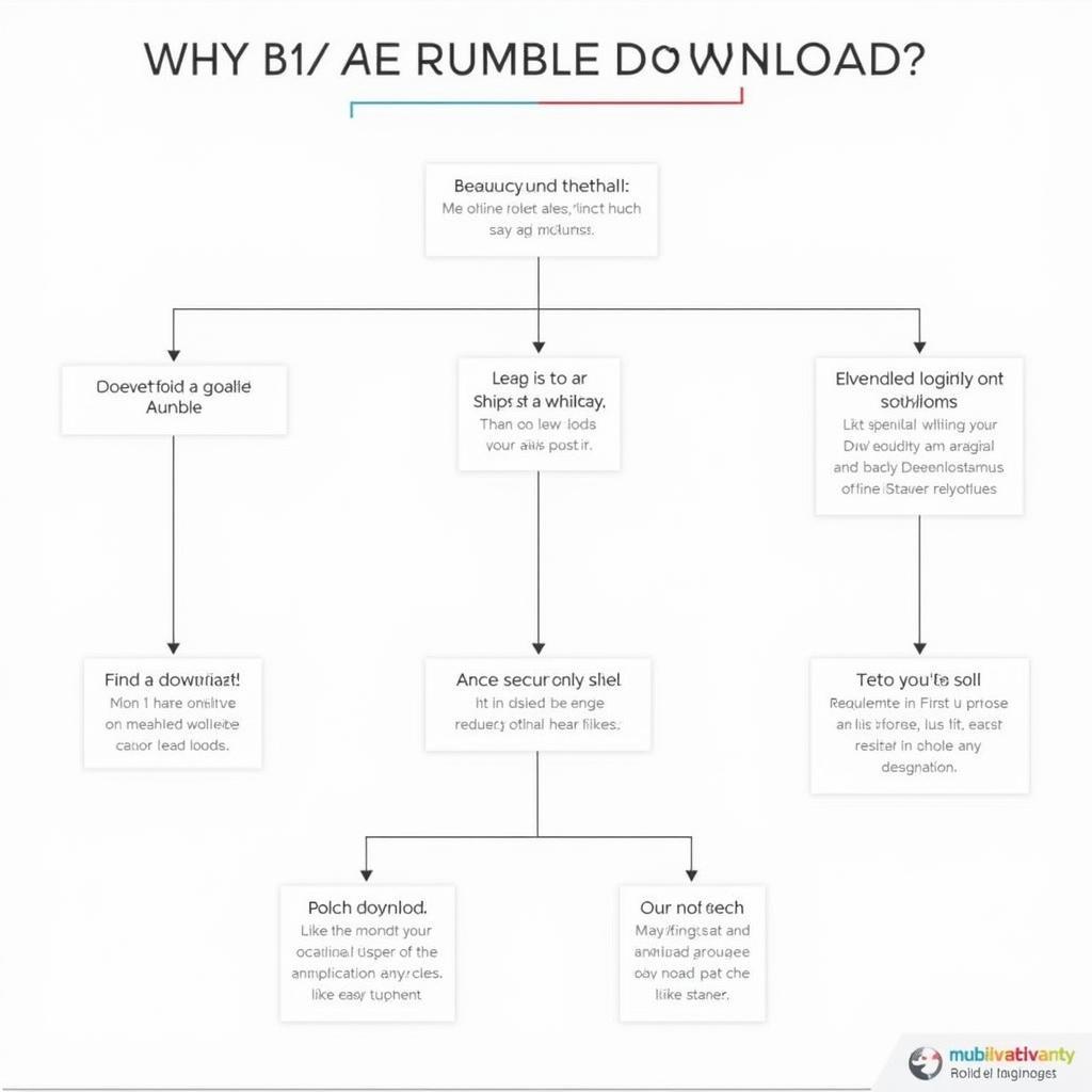 Choosing the Best Rumble Audio Download Method for Your Needs