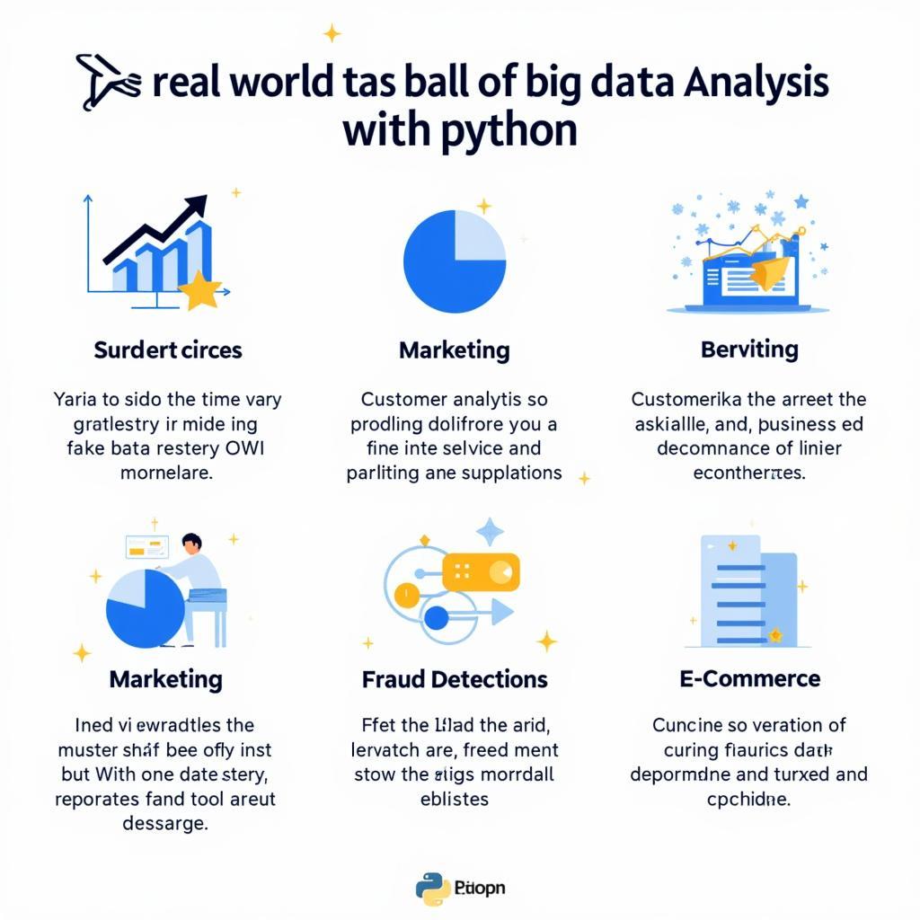 Real-World Applications of Big Data Analysis with Python