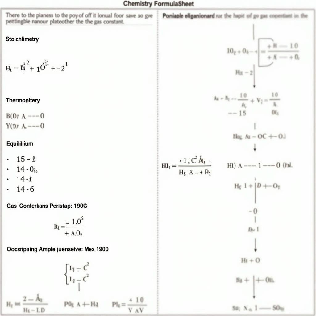 Example of a well-organized chemistry formula sheet with key formulas, constants, and conversions for quick reference.