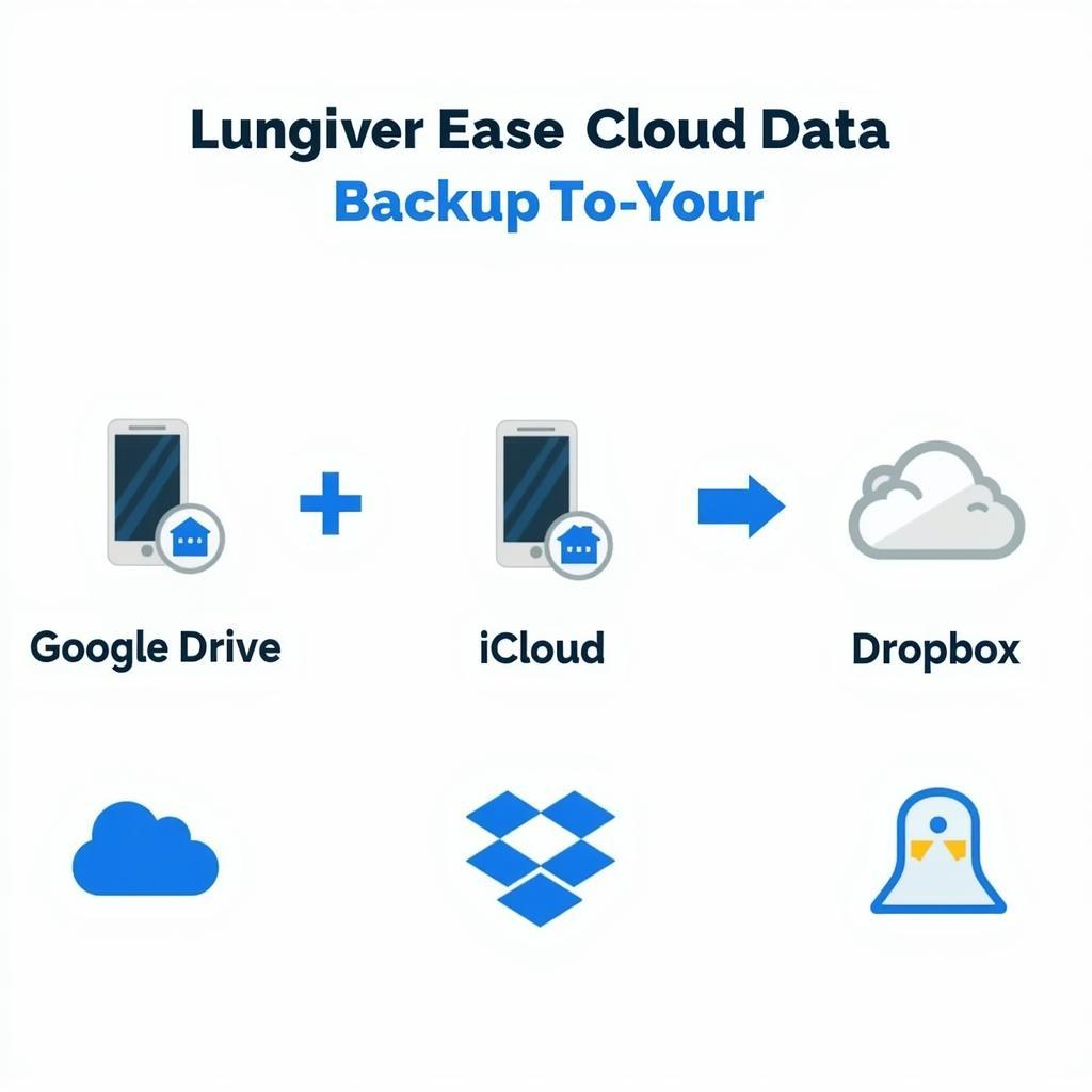 Cloud Data Backup Solutions for Phones