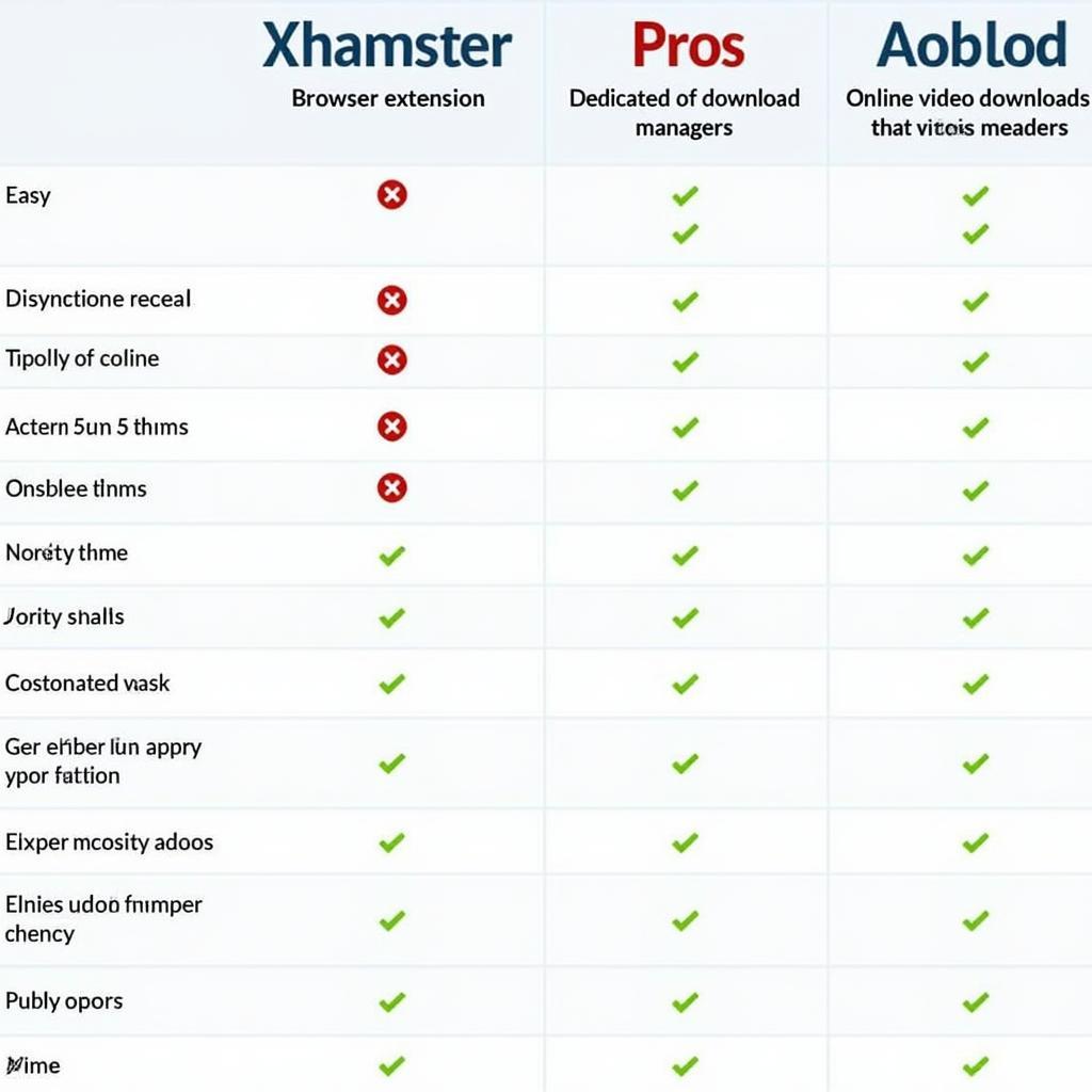 Comparing Different Xhamster Video Download Options