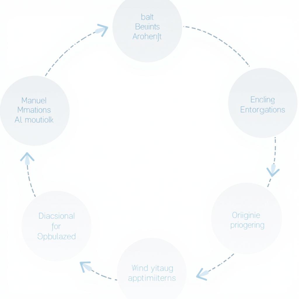 Implementing Data Fabric in an Organization