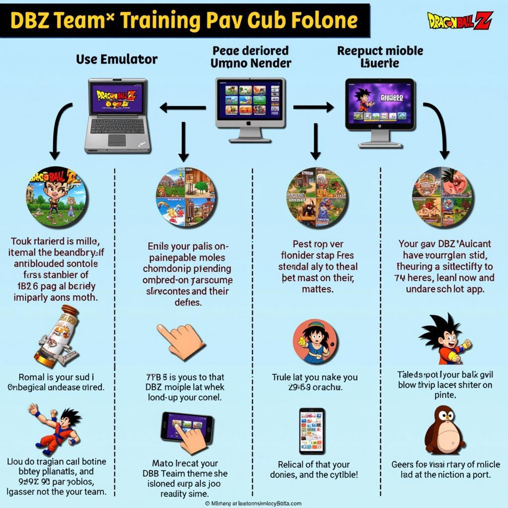 DBZ Team Training Mobile Compatibility