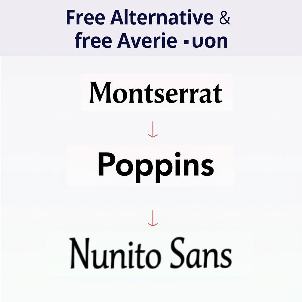 Free Avenir Font Alternatives