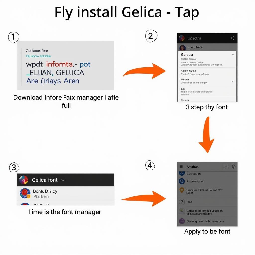 Gelica Font Installation Process