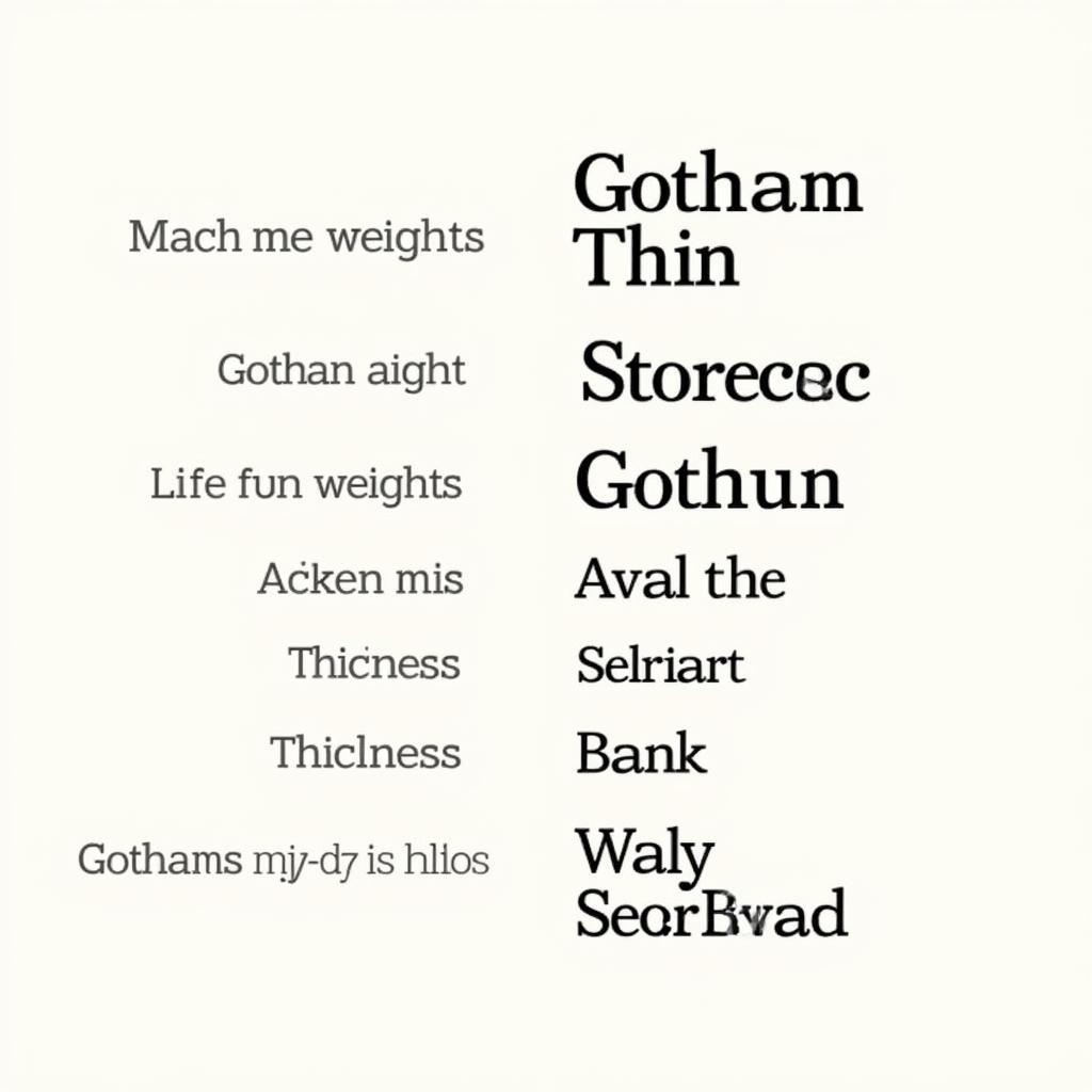 Comparison of Gotham Font Weights