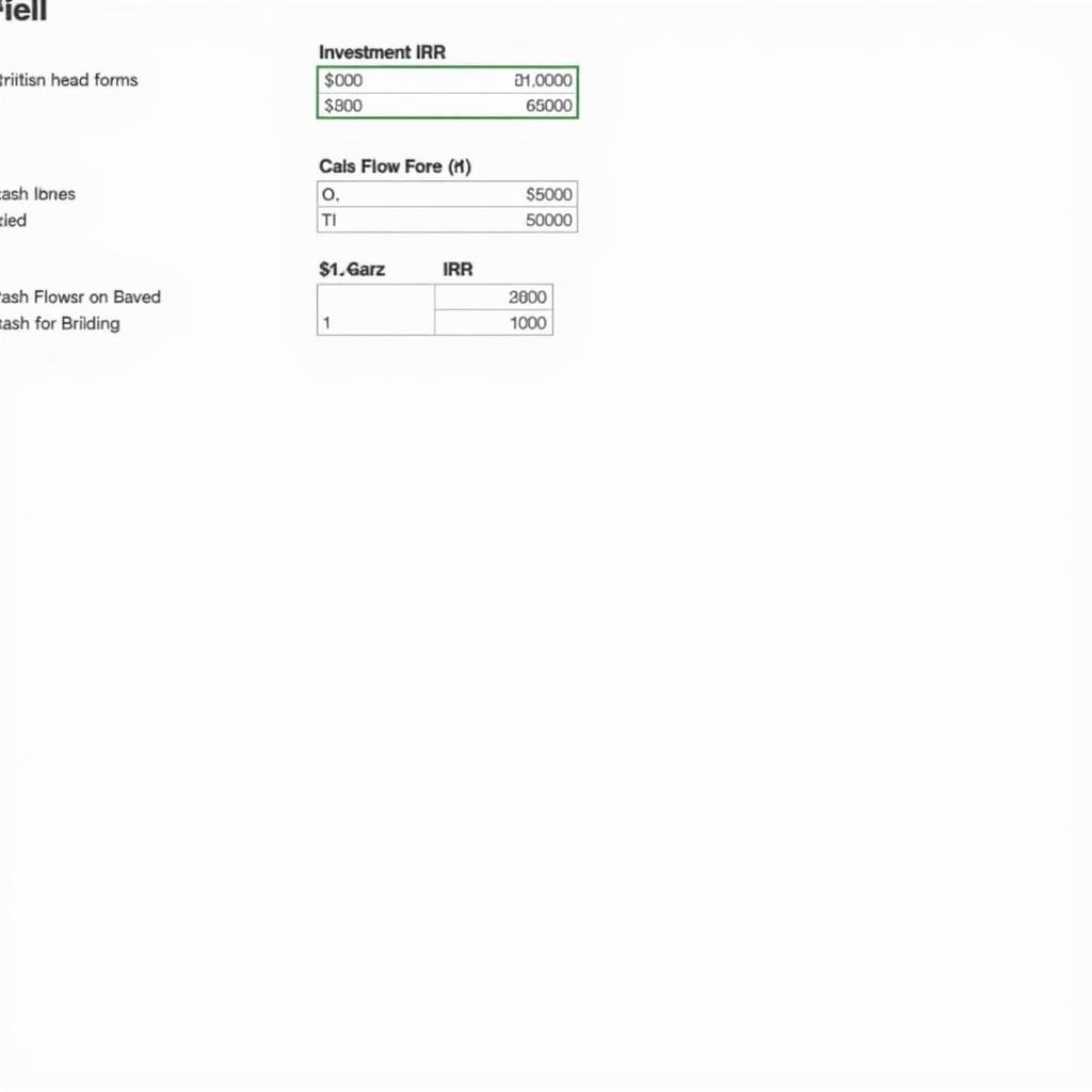 IRR Calculator Excel Template Download